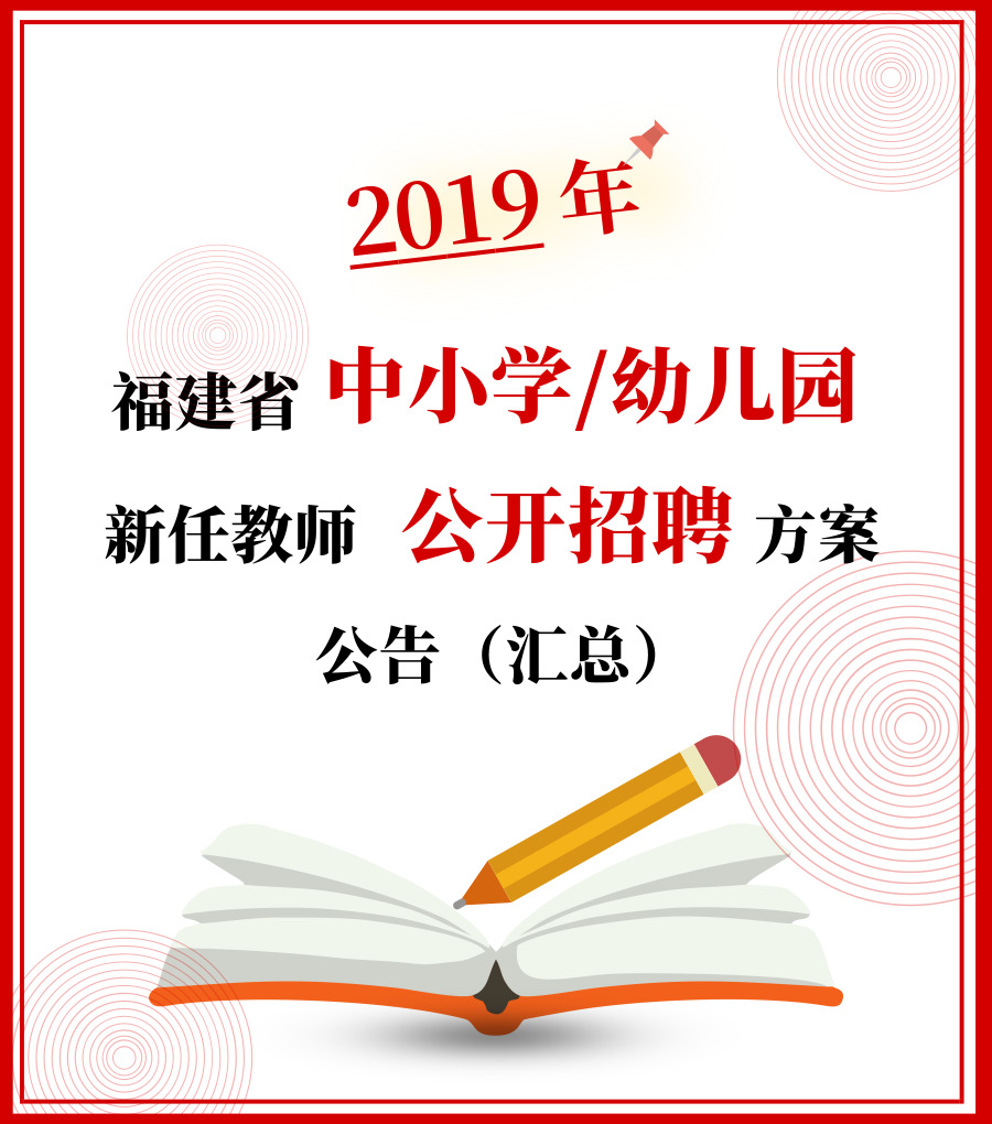 2019年福建省教师公开招聘方案（公告）汇总