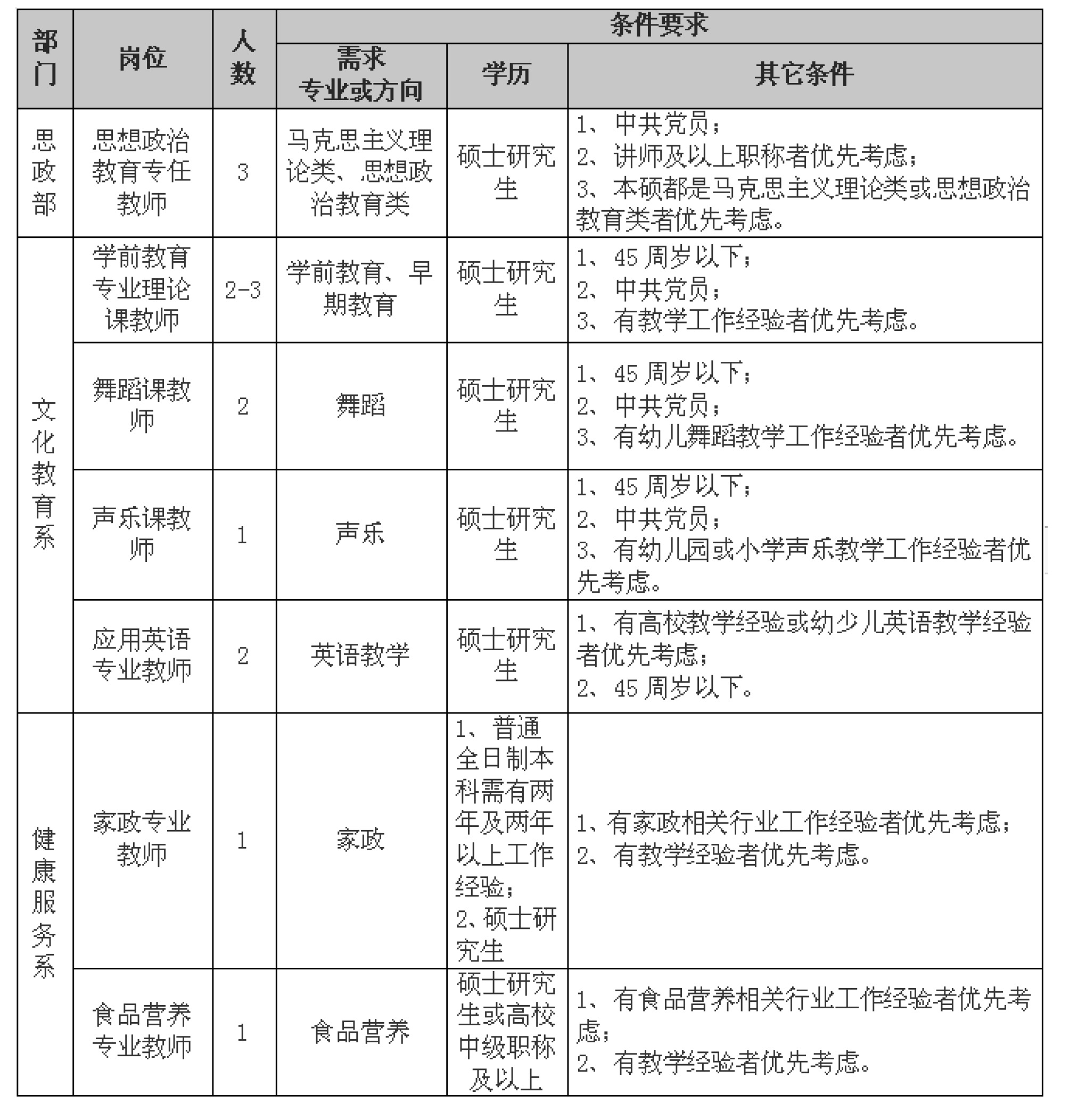 财务.jpg