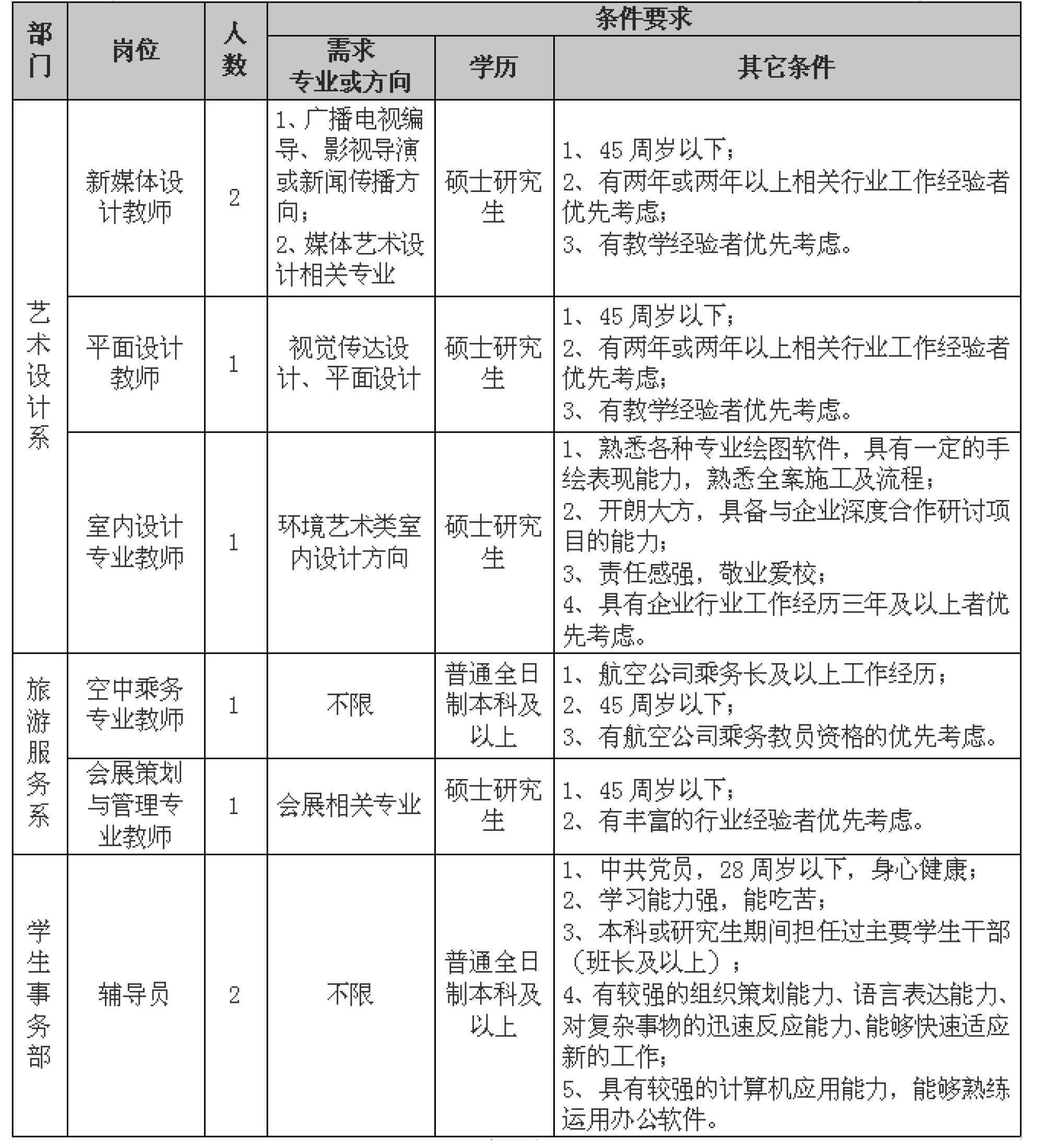 财务.jpg