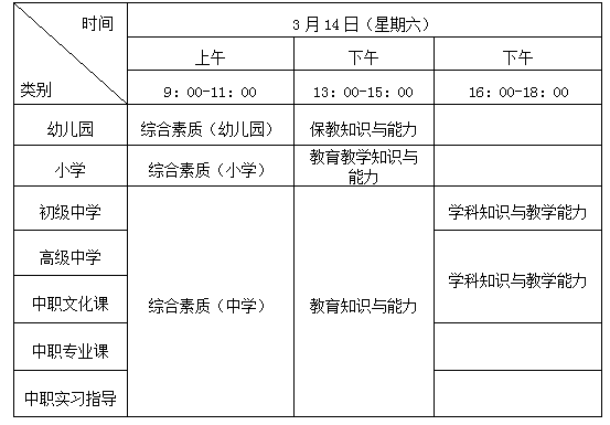 C:\Users\Admin\Desktop\表1.png C:\Users\Admin\Desktop\表1.png
