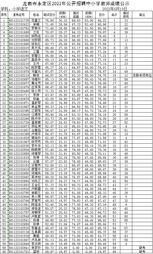 微信图片_20220620090615.png