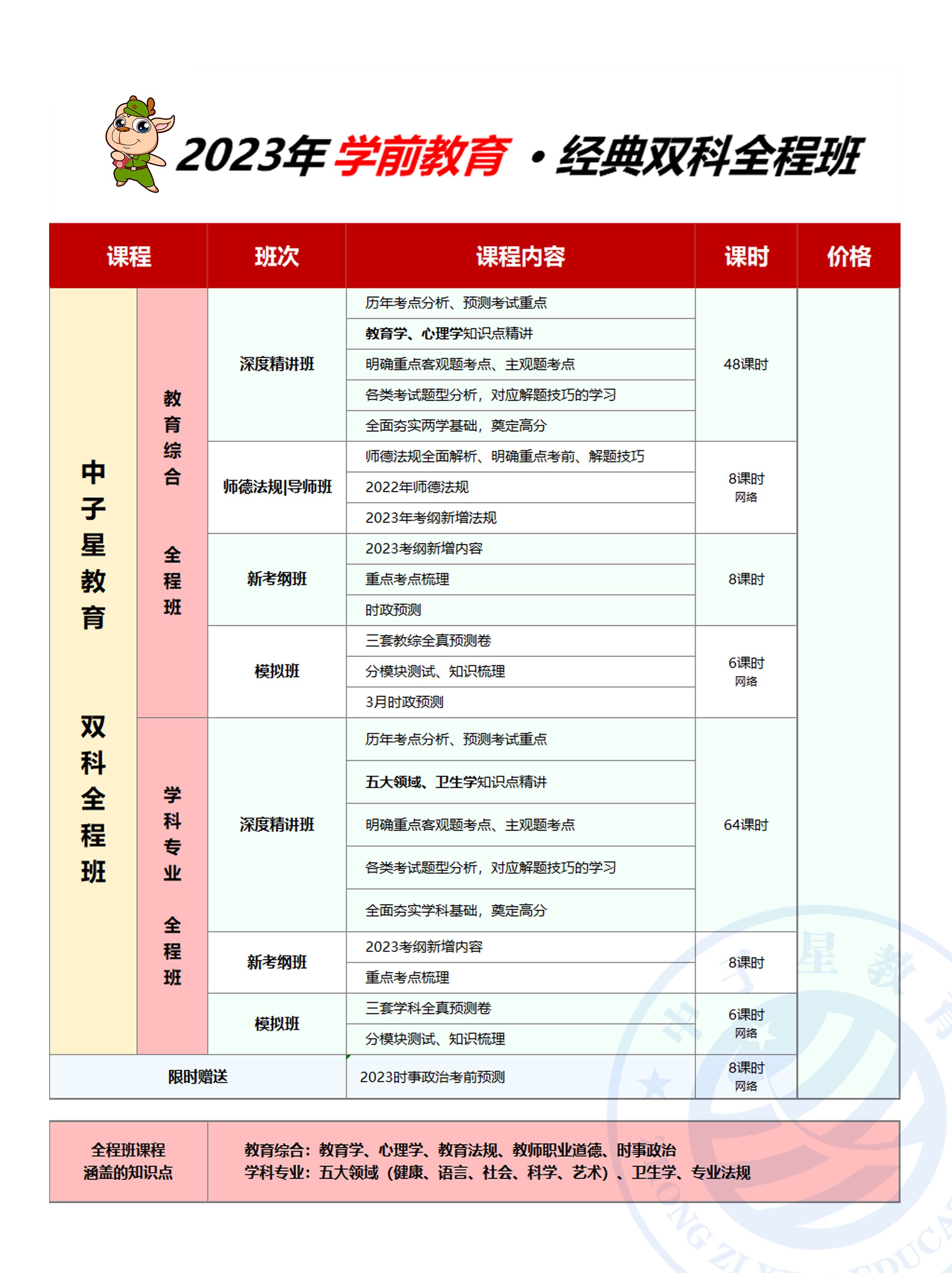 学前全程班.jpg
