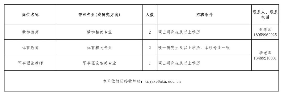 微信图片_20221008122602.jpg