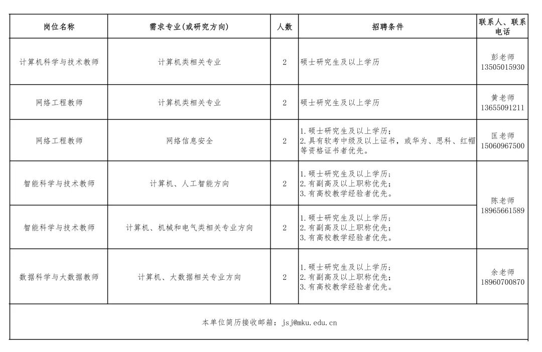 微信图片_20221008122508.jpg