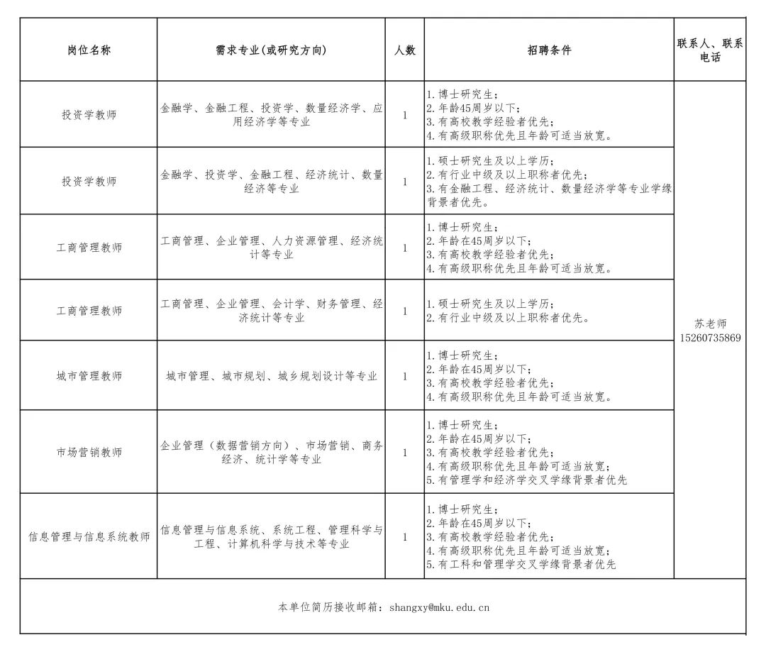 微信图片_20221008122529.jpg