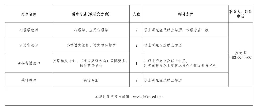 微信图片_20221008122554.jpg