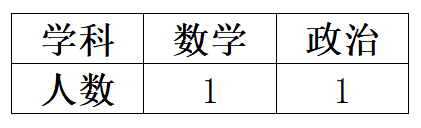 微信图片_20221012143332.png