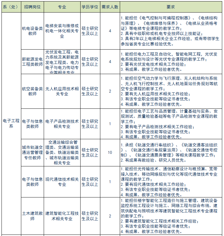 f4013acc83c894eef35032e301b76a07.png