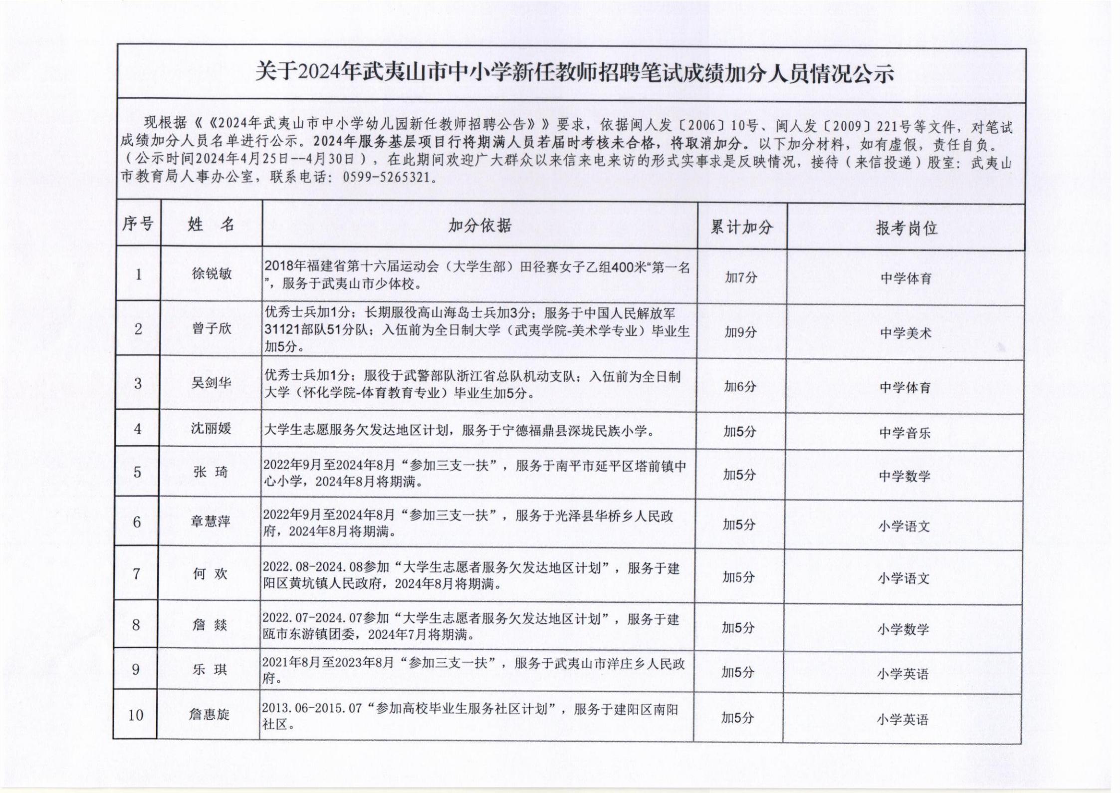 f1ae63b66763e515f731d36fa06c7d21_7533782c8fe8806f5169312f5bac234.jpg