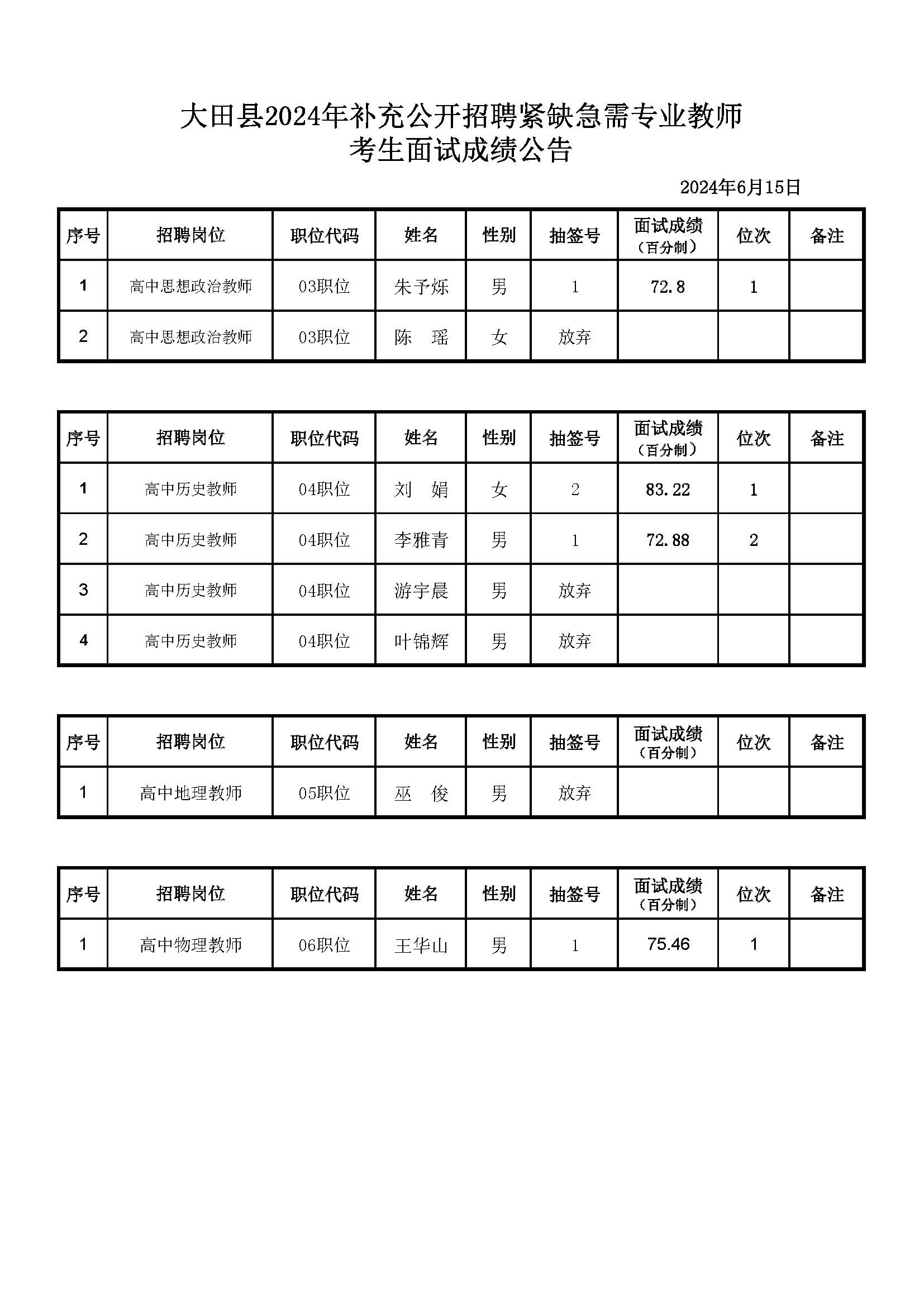 e84fb71163b2b68fa39c734d2548d007_W020240615500039382926.jpg