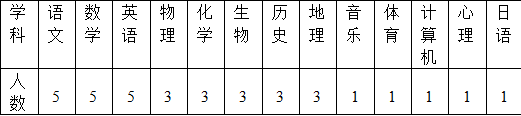 微信图片_20230106140948.png