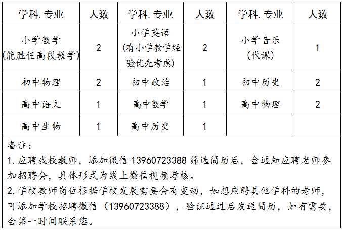 c6a2a654b2e32eed028d5be656343ff0.png