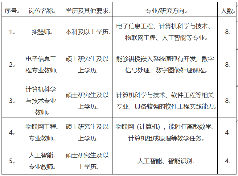 6377253de7e80a3b718c216b9ee0764f.png