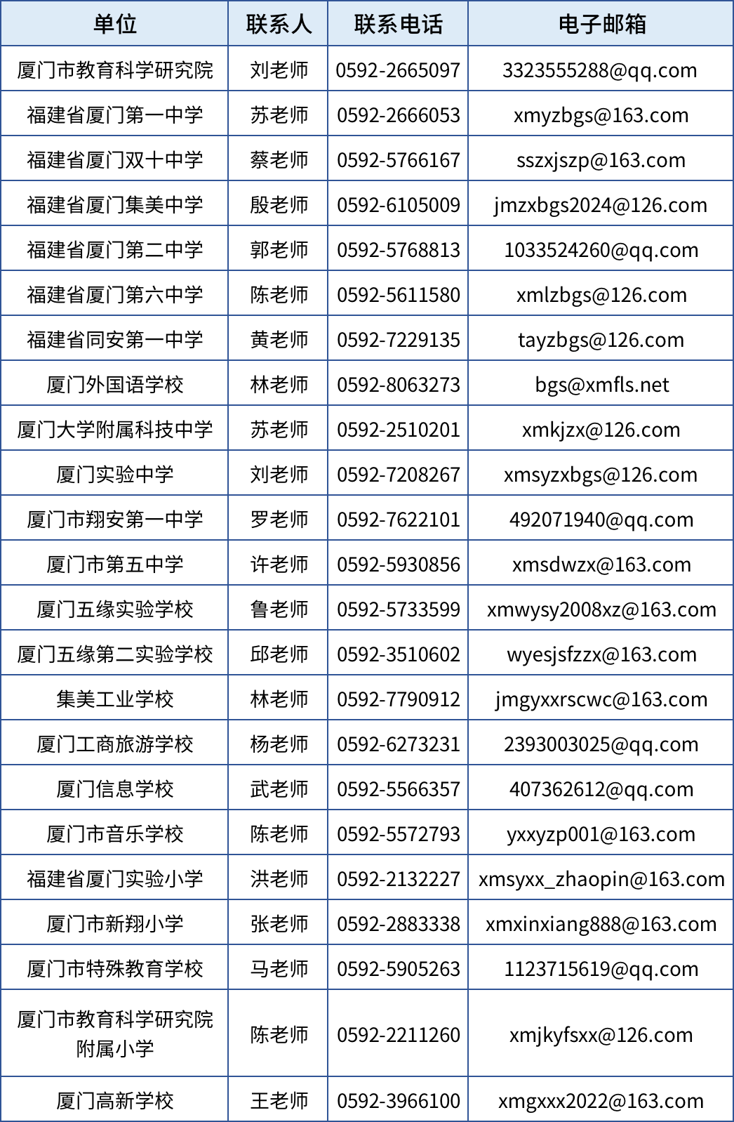 130d2c5b743fd22d76ffe8105a8b2d00.png